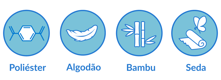 materiais capas de almofada
